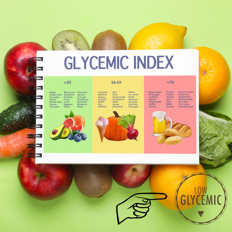 The Glycemic Index Diet: Managing Blood Sugar for Optimal Health