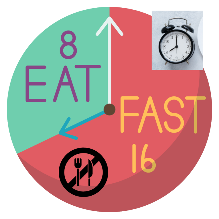 Intermittent Fasting: Mastering the Art of Timed Eating for Optimal 