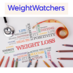 “Weight Watchers: A Comprehensive Guide to Sustainable Weight Management”