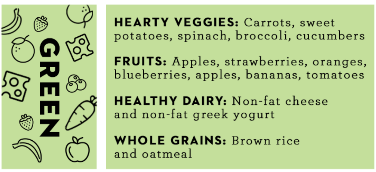 A plate with various green foods like spinach, apples, and quinoa.